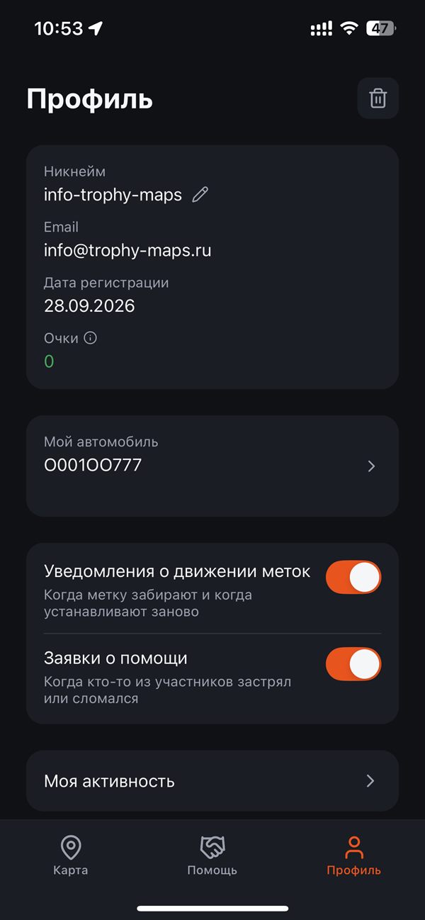Профиль участника